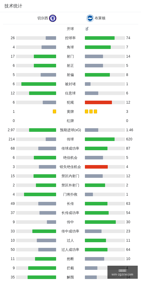 理财新动向,额度大增,产品齐聚亮,中国足彩网官网,中国足彩网,足彩实时更新,足球数据分析,中国足彩网评测